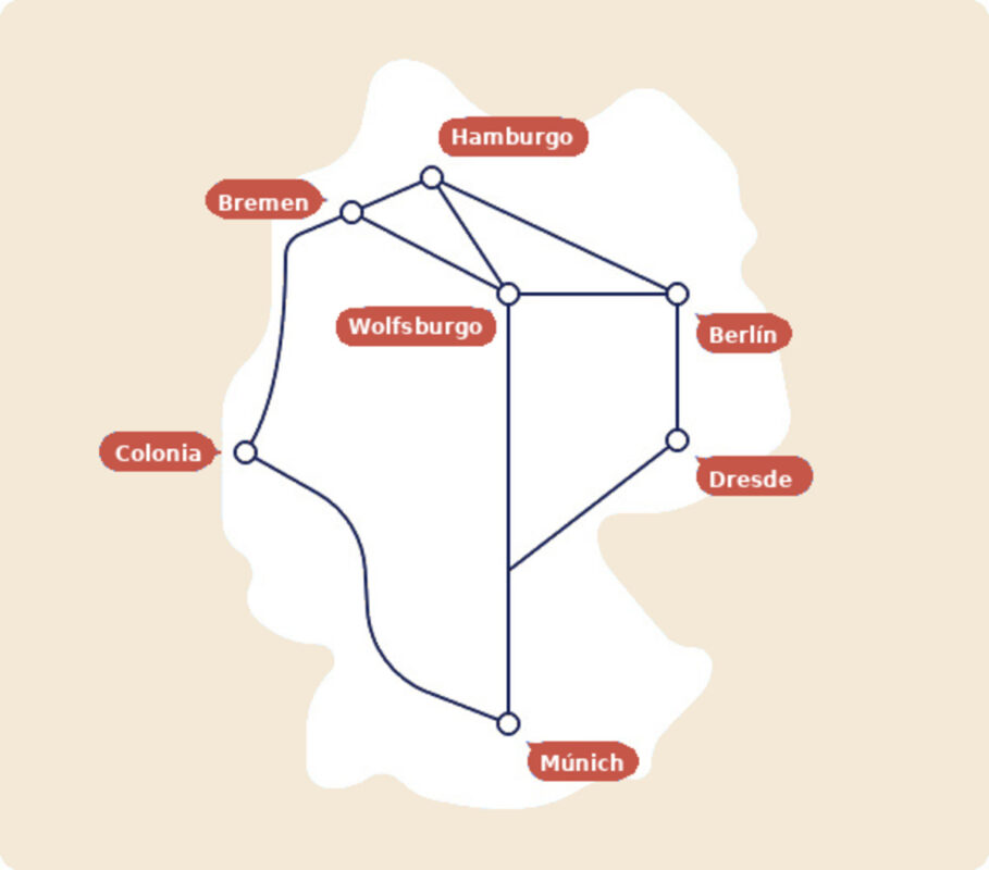 Mapa ilustrado de rutas de tren por Alemania con ciudades como Berlín, Múnich, Hamburgo y Colonia